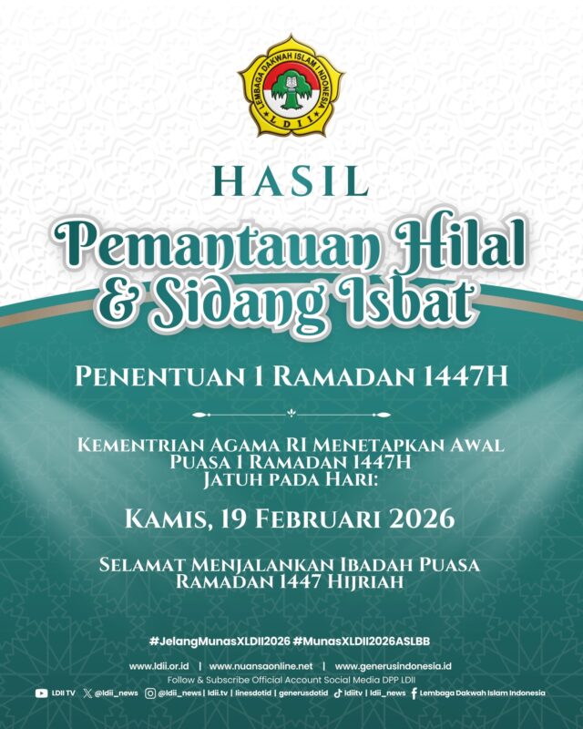 HASIL SIDANG ISBAT Ramadan 1447 H 2026 M