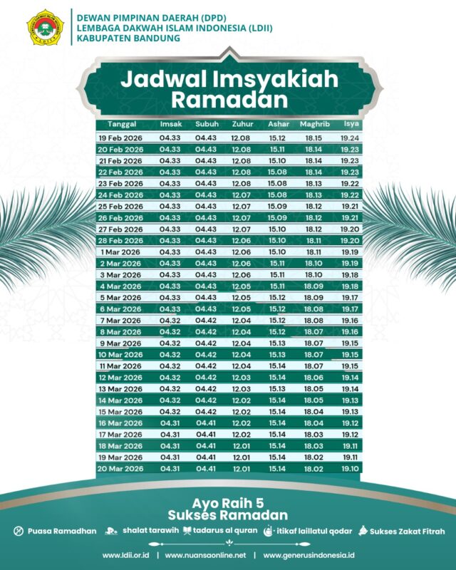 Jadwal Imsyakiah Ramadan
